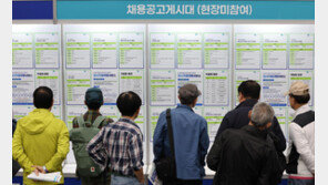 ‘경기도 5070 일자리 박람회’에 몰린 발길