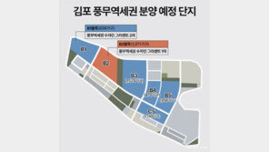 김포 풍무역세권 연말까지 3500가구 공급