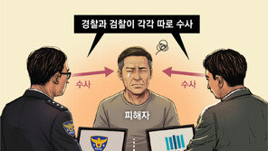 중수청-국수본-공수처 ‘사건 관할’ 혼선 우려 “수사권 정밀 설계를”