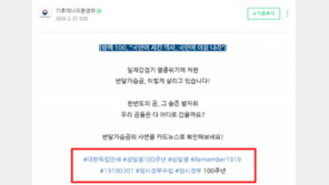 “곰이 독립운동이라도 했냐”…국감서 ‘#대한독립만세’ 게시물 질타