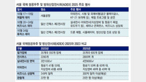 다목적 무인기-레이저 대공무기… ‘K방산’ 첨단기술 한자리에