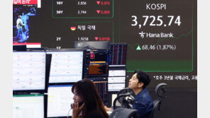 코스피 사상 첫 3700 고지…삼성전자 장중 9만7500원 최고점