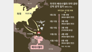 트럼프 “베네수엘라內 CIA 비밀작전 승인”… 지상 공세 압박