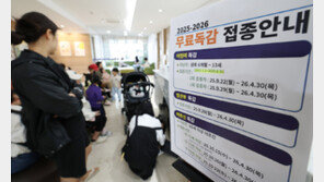 독감 유행주의보 발령…“작년보다 2달 빨라, 소아·청소년 특히 주의”