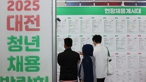 청년층에 불어닥친 취업 한파…고용률 17개월째 하락