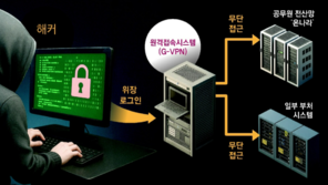 [사설]공무원 전산망 3년간 털렸는데, 피해 파악도 못하는 정부