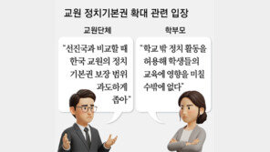 [단독]교원단체 ‘교사 정치기본권 확대’ 시동