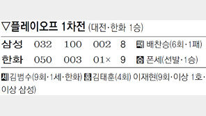 최원태 ‘인생투’… 삼성, 한화 꺾고 PO 1승1패 원점으로