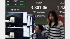 코스피, 장중 3800 넘어…최고치 또 경신