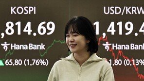 코스피, 거침없이 하이킥… 3800도 뚫었다