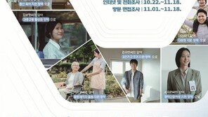 결혼 의향은?… ‘인구주택총조사’ 달라졌다