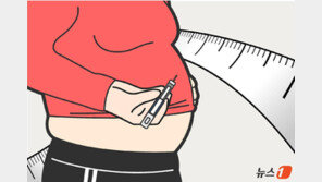 “비만율 남성이 여성 2배인데…위고비 임상 참여 73%가 여성”