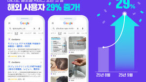  대다모, 모발이식·탈모샴푸로 K의료·K뷰티 해외시장 공략 가속