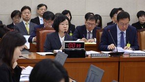 임신중지약 불법거래 2641건…“관계부처와 제도 검토중”