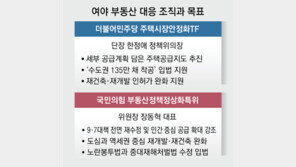 與 덮친 보유세 포비아… “잘못 건드리면 수도권 민심 큰 영향”