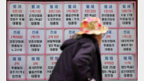 초강력 규제에 부동산 ‘급냉’…이젠 전세대란 오나