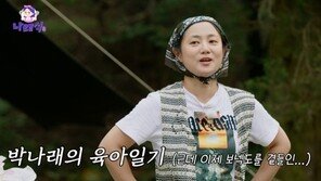 경찰, ‘매니저 상해’ 의혹 개그우먼 박나래 입건