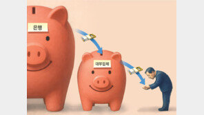 [단독]은행, 대부업에 38조 빌려주고 이자 2조 벌었다