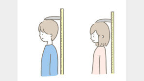 “우리 아들 180㎝-딸 167㎝까지 컸으면…”