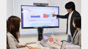 ‘AI 혁신’ 도입하는 대상그룹… “고부가가치 식품사업으로 도약할 것”