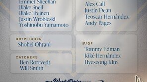 다저스 김혜성, 월드시리즈 로스터 합류…한국인 역대 5번째