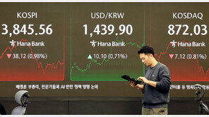 구두개입에도 더 오른 환율…‘겹겹이 악재’에 당국 긴장