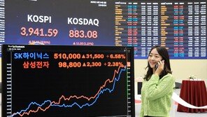 4000피 눈앞 코스피 ‘불장’…투자자 몰리며 거래대금 4년여만 최대