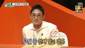 이승철 “‘로펌 근무’ 사위 카이스트 출신·188㎝ 마네킹 몸매”