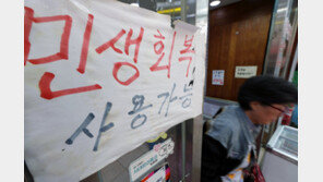 2차 소비쿠폰 신청률 96.4%…4조4035억 원 지급 완료