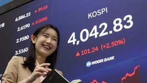 ‘4천피’ 돌파에…與 “자사주 소각 의무-배당소득 분리과세 등 추진”