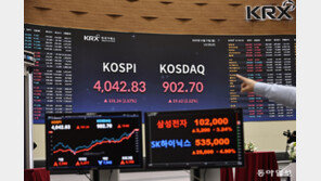 [사설]코스피 첫 4,000 돌파… ‘반도체 쏠림’ 넘어서야 지속 가능