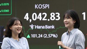 코스피 첫 4000 돌파… 올 상승률 G20 1위