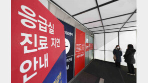 응급의료기관 37.5%, 소아응급환자 24시간 진료 불가능