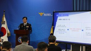 충남경찰, 캄보디아 송환 45명 전원 구속…사기 피해금액 90억 넘어