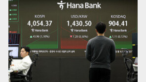 코스피 ‘불장’에 대기자금 최고치…‘빚투’도 25조원 육박