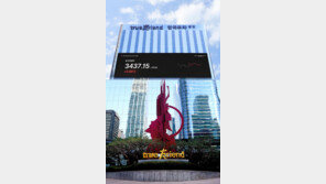 디폴트옵션 적극 투자형 연 수익률 17.4%… 퇴직연금 포트폴리오 310개 중 ‘1위’ 달성