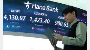 코스피 4100선 돌파…한미협상 호재 ‘자동차·조선·화장품’ 강세