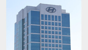 현대차, 최대 매출에도 영업익 29% 감소