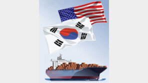 관세협상 타결에 코스피 또 사상 최고… 車-조선-K뷰티 웃었다