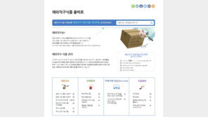 “광고 믿고 샀다가 낭패”… ‘이런 직구식품’ 주의하세요