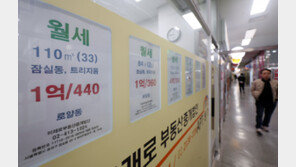 ‘전세의 월세화’ 가속화…9월 임대차거래 중 월세 65%
