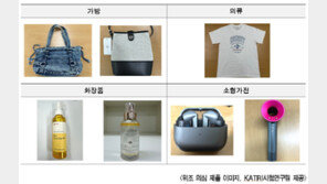 서울시 “알테쉬 직구 가방·화장품 등 16개 제품 짝퉁 판명”