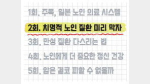 “유병장수 피하려면… 운동-식단-마음 적금처럼 쌓아라”