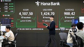 주담대 막히자 신용대출 몰려…5대 은행 한 달간 1조↑