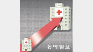 “아프면 무조건 서울로”… 원정 진료비만 10조8055억 원