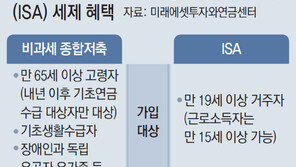 현명한 투자자는 세금을 고려해 포트폴리오를 만든다[김동엽의 금퇴 이야기]