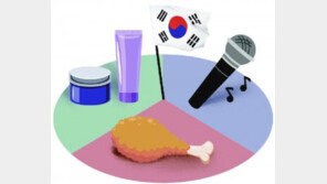 [횡설수설/장원재]APEC의 멋과 맛을 살린 K-컬처