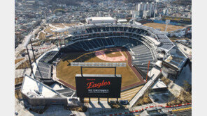 한화이글스, 6~11일 ‘37회 한화기차지 초중고 야구대회’ 개최