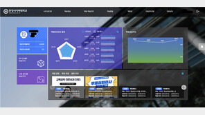 한양사이버대, 2년 연속 세계혁신대학 선정