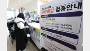 “올겨울 독감 크고 길게 유행한다”…10월 말 환자 지난해 3배 이상